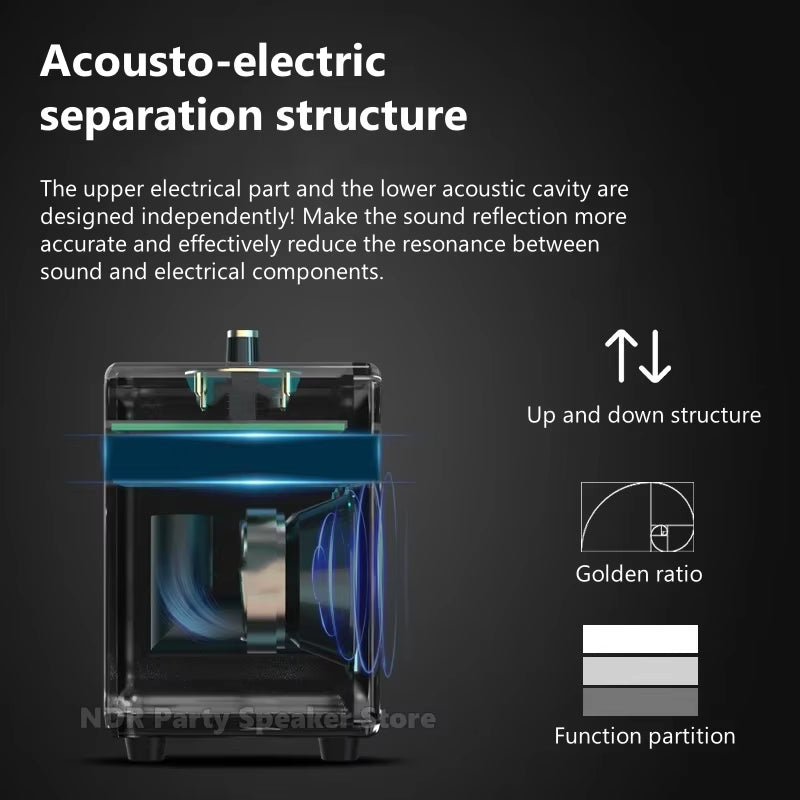 40W Professional Audio Player Vintage Portable Wireless Speaker Blue-Tooth Music Player TWS Sound System for Indoor and Outdoor