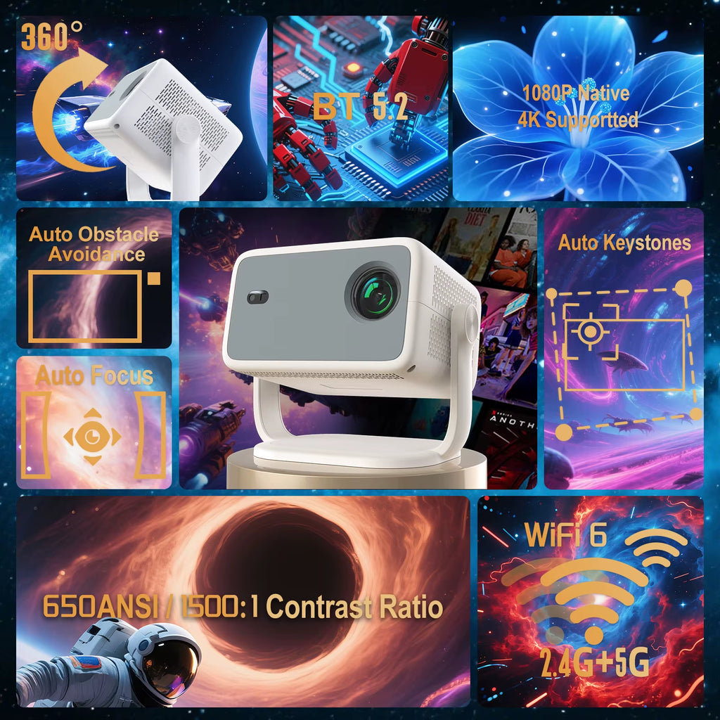 TP350 NTV Projector Compatible with Netflix 650ANSI Android 13 Native 1080P with Auto Focus Smart Home Outdoor Projector
