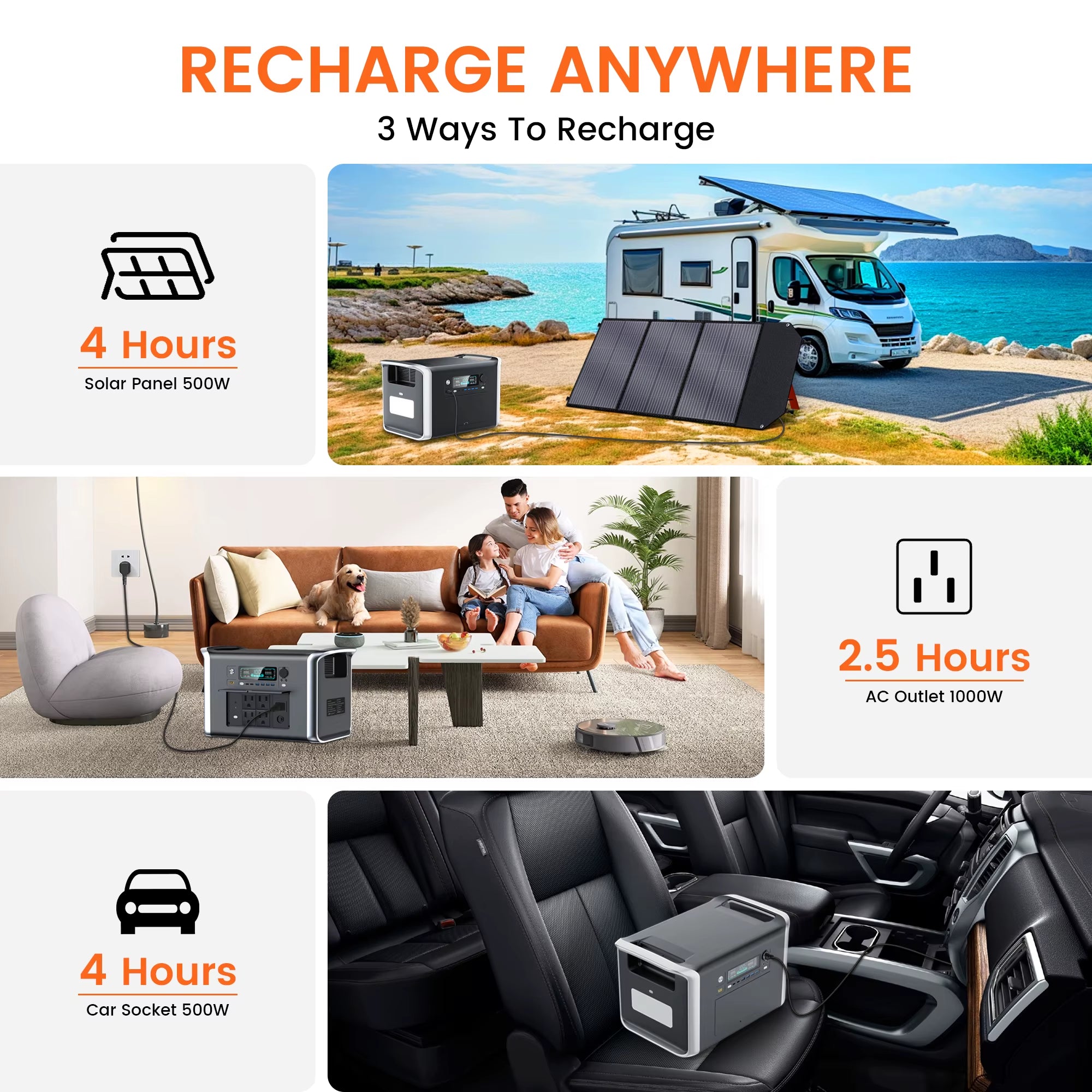 AP2000 2048Wh Solar Generator 2400W + 400W Solar Panel Portable Power Station Emergency,Rv,Camping Lifepo4 Battery