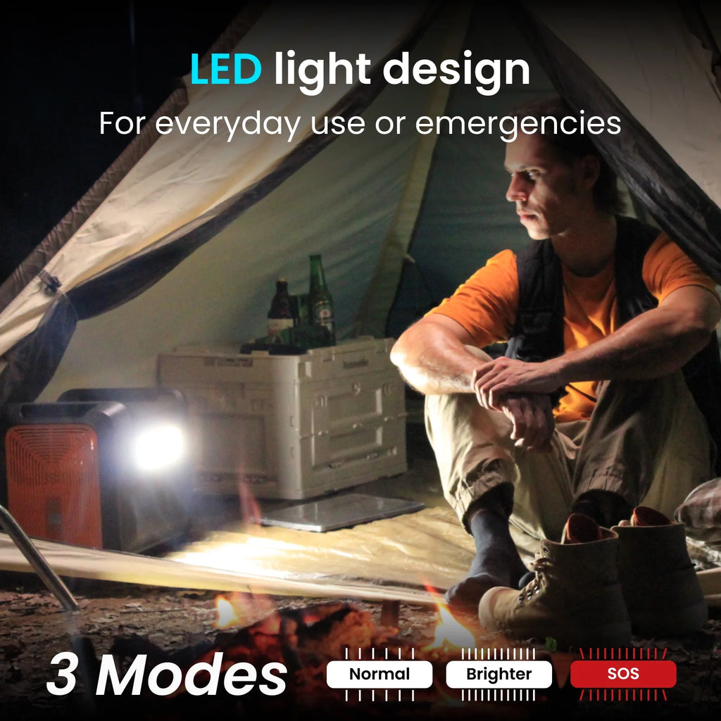 2400 with 240W Solar Panel,2232Wh Portable Power Station Lifepo4 Battery,2400W AC Output, Fast Charge, Solar Generator for Camping,Emergency, RV, Off-Grid Living