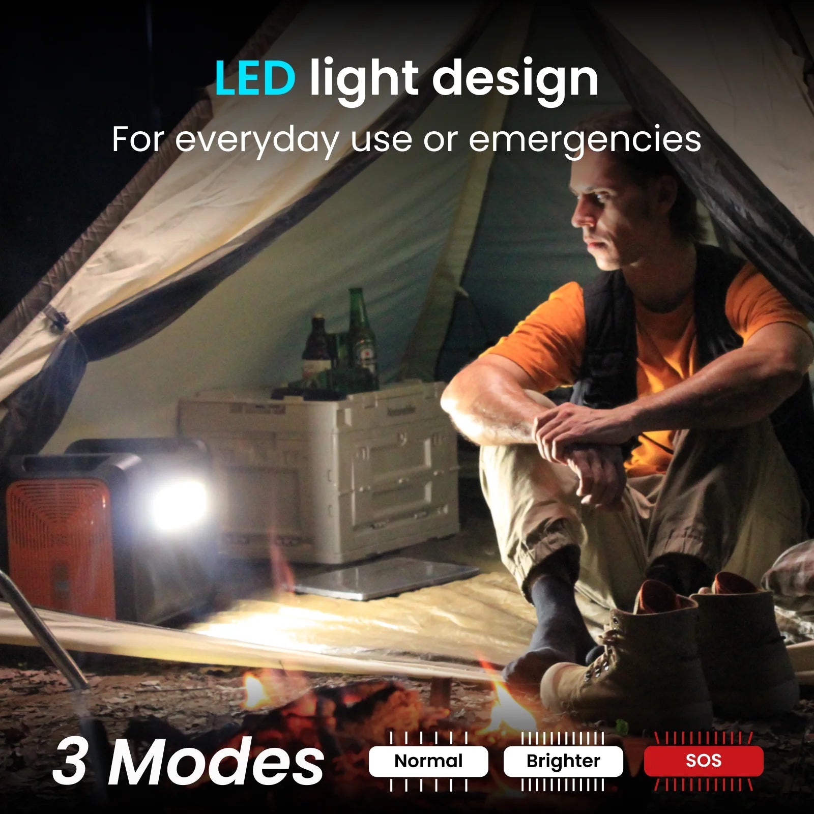2400 with 240W Solar Panel,2232Wh Portable Power Station Lifepo4 Battery,2400W AC Output, Fast Charge, Solar Generator for Camping,Emergency, RV, Off-Grid Living