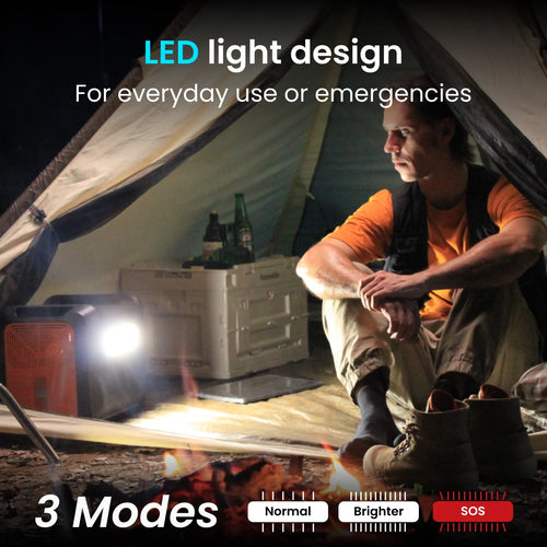 2400 with 240W Solar Panel,2232Wh Portable Power Station Lifepo4 Battery,2400W AC Output, Fast Charge, Solar Generator for Camping,Emergency, RV, Off-Grid Living
