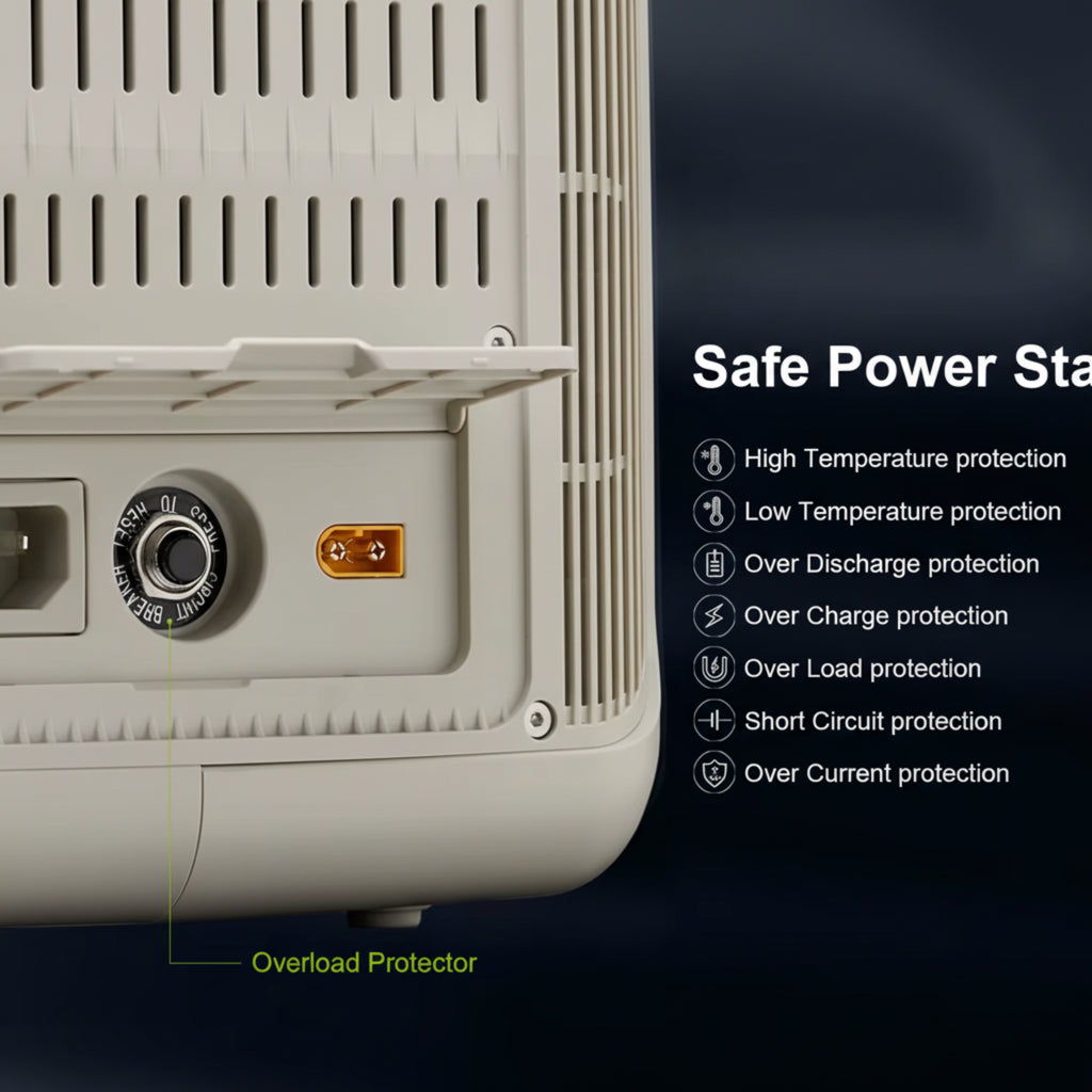R600 Portable Power Station with Solar Panel 100W , 600W 299Wh Lifepo4 Solar Generator UPS Battery Backup MPPT for RV